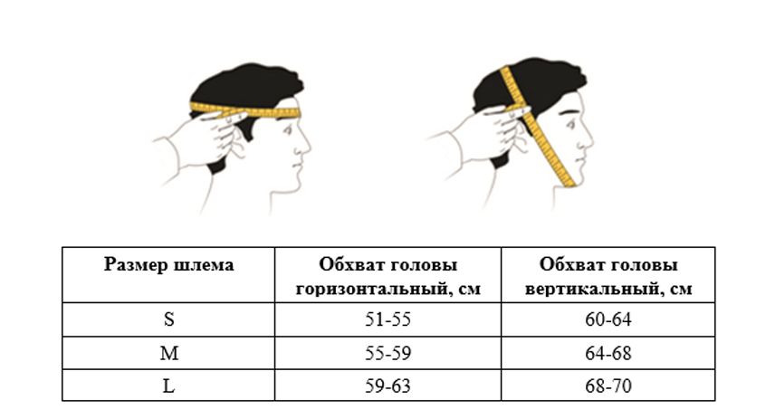 размер