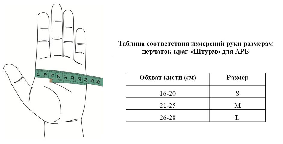 размер краги